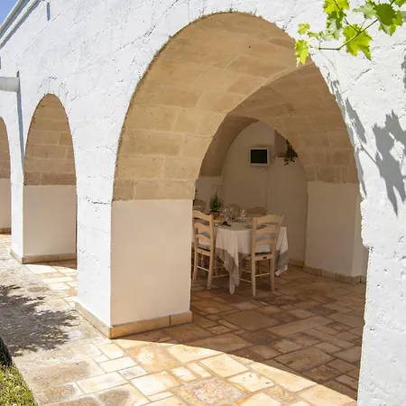 Masseria Palmo Farm stay *